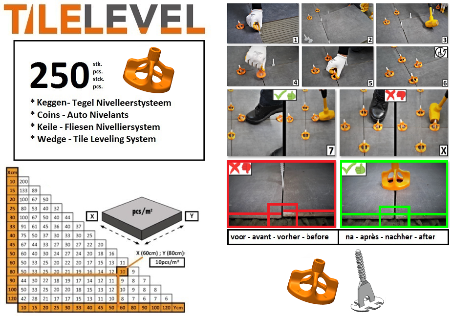 TileLevel -Système de nivellement de carrelage - Kit Pro Starter