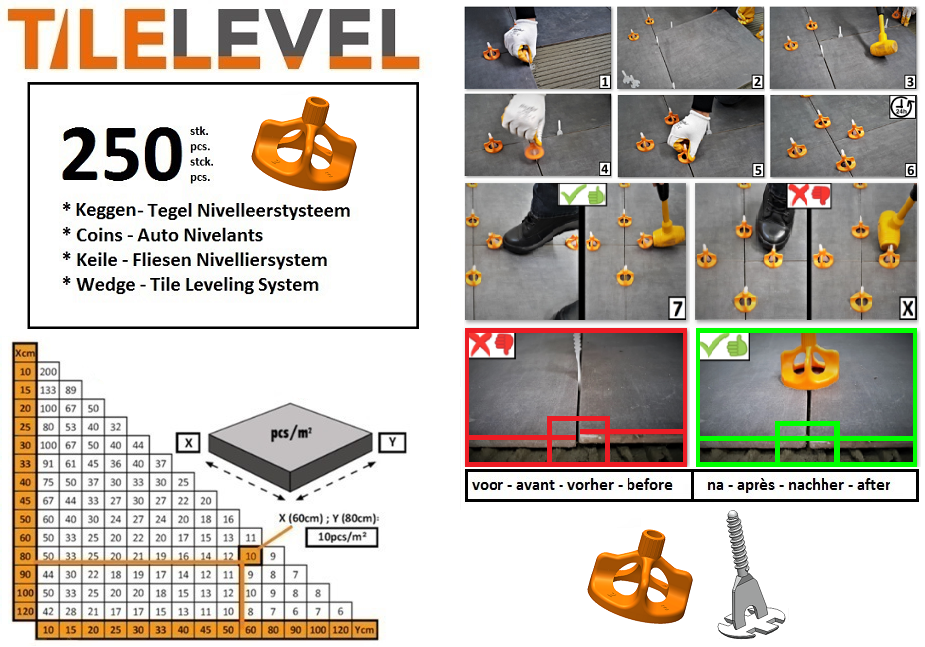 TileLevel Tegel Nivelleersysteem Schroefdop -  Professioneel Starter Set - 250 stuks