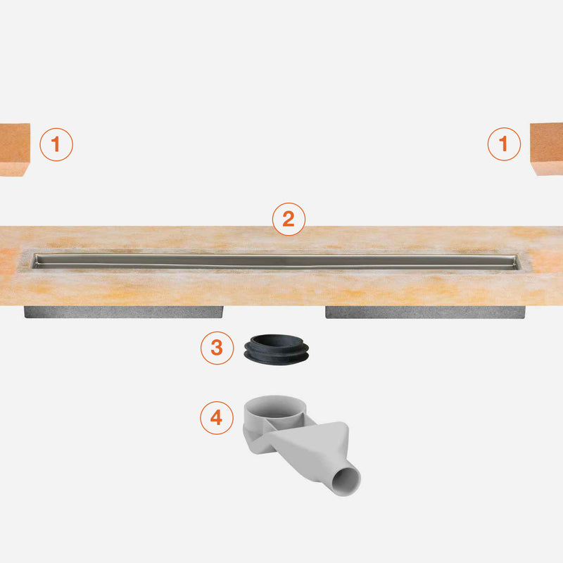 Plaatsingmaterialen-afwerking-doucherooster Schlüter-KERDI-LINE-F | KLF40GE90 Complete Set zonder doucherooster 90 cm