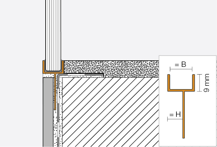 Plaatsingmaterialen-profielen Schlüter-DECO-SGC | U-vormig profiel voor douchewanden