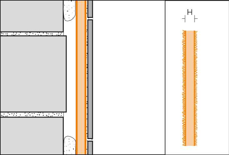 Plaatsingmaterialen-bouwplaten Schlüter-KERDI-BOARD  Panneau standard | Longeur de 125 cm x Largeur de 62,5 cm